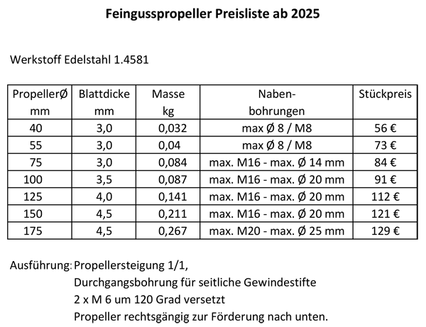 preisliste aktuell
