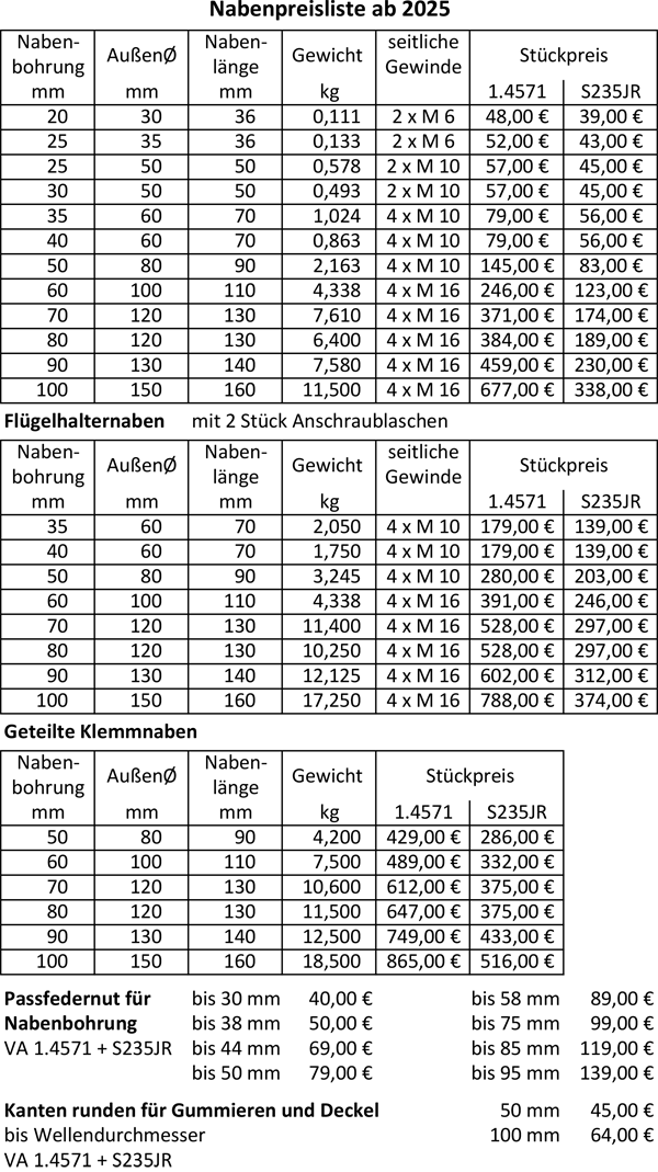 preisliste aktuell