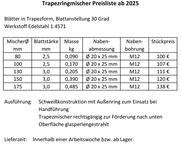 preisliste aktuell